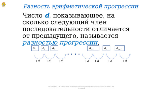 Разность арифметической прогрессии   Число d , показывающее, на сколько следующий член последовательности отличается от предыдущего, называется разностью прогрессии .  a n+1 a n-1 a n a 3 a 1 a 2 + d + d + d + d + d + d + d Черноволова Е.В. Севастопольский кадетский корпус Следственного комитета РФ имени В.И. Истомина 