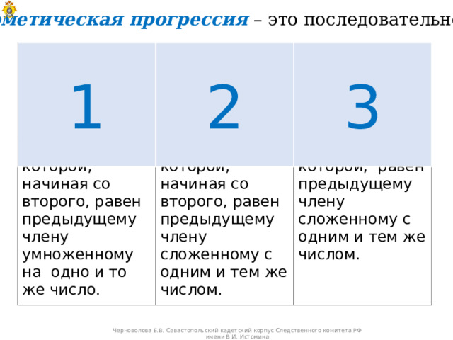 Арифметическая прогрессия – это последовательность…. 1 2 3 Каждый член которой, начиная со второго, равен предыдущему члену умноженному на одно и то же число. Каждый член которой, начиная со второго, равен предыдущему члену сложенному с одним и тем же числом. Каждый член которой, равен предыдущему члену сложенному с одним и тем же числом. Черноволова Е.В. Севастопольский кадетский корпус Следственного комитета РФ имени В.И. Истомина 
