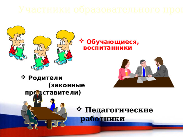 Участники образовательного процесса  Обучающиеся, воспитанники  Родители (законные представители)  Педагогические работники 