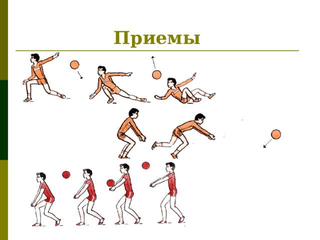 Подачи  Игра начинается подачей. Этим приемом мяч вводится в игру. Соревнования без подачи невозможны. Очко команда также может выиграть только тогда, когда она подавала, а соперник совершил ошибку. (нижняя прямая подача, верхняя прямая подача) 