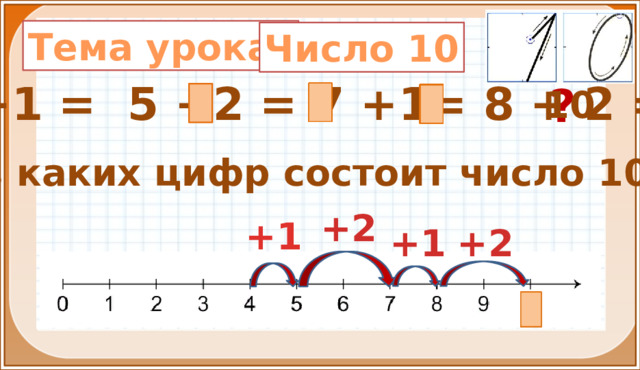 Тема урока? Число 10 4 +1 = 5 +2 = 7 +1= 8 + 2 = ? 10 Из каких цифр состоит число 10? +2 +1 +2 +1 3.Введение в тему. Формулирование темы и цели урока. Как вы думаете, какова тема сегодняшнего урока?   – Что мы будем делать на уроке?  – Чему должны научиться?  