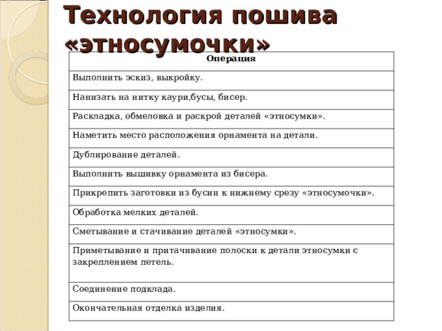 Технология пошива «этносумочки» Операция Выполнить эскиз, выкройку. Нанизать на нитку каури,бусы, бисер. Раскладка, обмеловка и раскрой деталей «этносумки». Наметить место расположения орнамента на детали. Дублирование деталей. Выполнить вышивку орнамента из бисера. Прикрепить заготовки из бусин к нижнему срезу «этносумочки». Обработка мелких деталей. Сметывание и стачивание деталей «этносумки». Приметывание и притачивание полоски к детали этносумки с закреплением петель. Соединение подклада. Окончательная отделка изделия. 