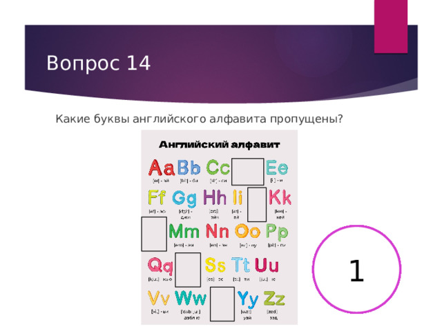 Вопрос 14 Какие буквы английского алфавита пропущены? 9 14 13 12 11 10 6 8 7 16 5 4 3 2 15 19 17 18 20 21 22 23 24 25 26 27 28 29 30 1 