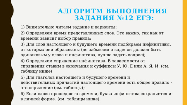  Алгоритм выполнения  задания №12 ЕГЭ: 1) Внимательно читаем задание и варианты; 2) Определяем время представленных слов. Это важно, так как от времени зависит выбор правила; 3) Для слов настоящего и будущего времени подбираем инфинитивы, от которых они образованы (не забываем о виде: он должен быть одинаковым у слова и инфинитива, лучше задать вопрос); 4) Определяем спряжение инфинитива. В зависимости от спряжения ставим в окончания и суффиксы У, Ю, Е или А, Я, И. (см. таблицу ниже)  5) Для глаголов настоящего и будущего времени и действительных причастий настоящего времени есть общее правило - это спряжение (см. таблицы); 6) Если слово прошедшего времени, буква инфинитива сохраняется и в личной форме. (см. таблицы ниже).  