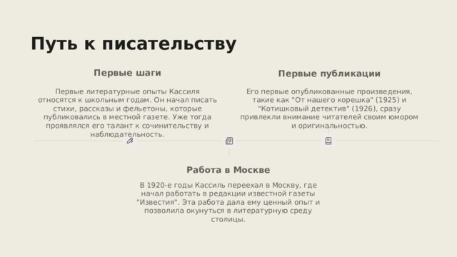 Путь к писательству Первые шаги Первые публикации Первые литературные опыты Кассиля относятся к школьным годам. Он начал писать стихи, рассказы и фельетоны, которые публиковались в местной газете. Уже тогда проявлялся его талант к сочинительству и наблюдательность. Его первые опубликованные произведения, такие как 
