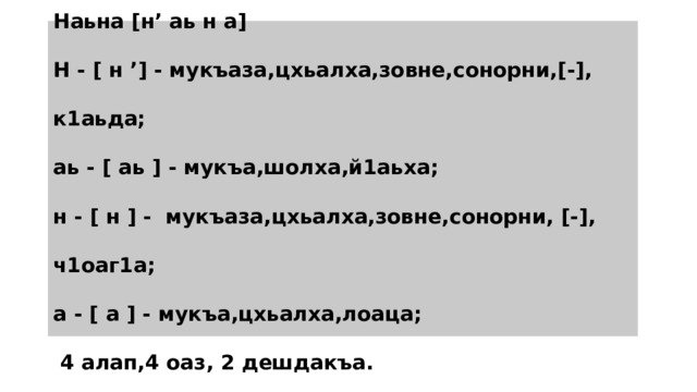 Наьна [н’ аь н а]  Н - [ н ’] - мукъаза,цхьалха,зовне,сонорни,[-], к1аьда;  аь - [ аь ] - мукъа,шолха,й1аьха;  н - [ н ] - мукъаза,цхьалха,зовне,сонорни, [-], ч1оаг1а;  а - [ а ] - мукъа,цхьалха,лоаца;  4 алап,4 оаз, 2 дешдакъа. 