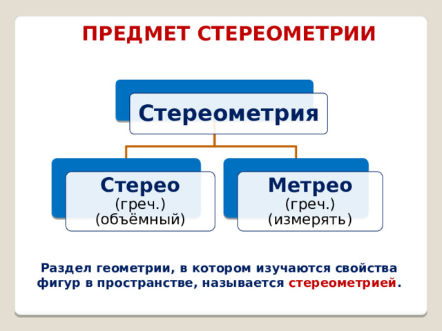 ПРЕДМЕТ СТЕРЕОМЕТРИИ Стереометрия Стерео Метрео (греч.) (греч.) (измерять) (объёмный) Раздел геометрии, в котором изучаются свойства фигур в пространстве, называется стереометрией . 