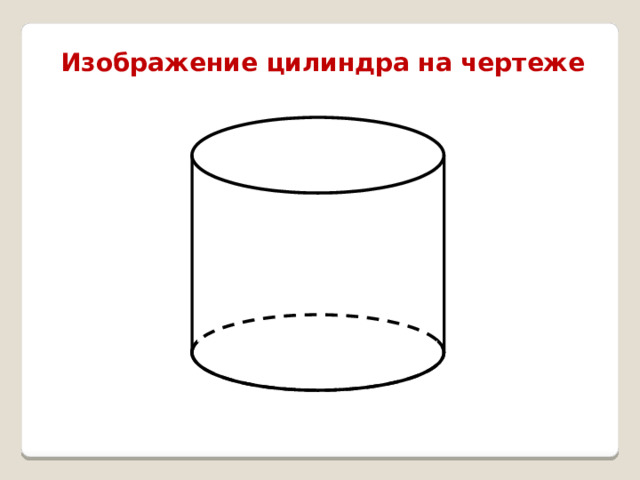 Изображение цилиндра на чертеже 