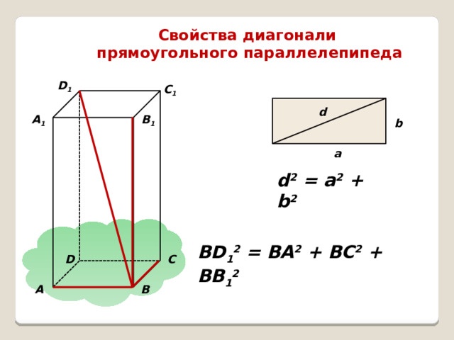 Свойства диагонали прямоугольного параллелепипеда D 1 C 1 d B 1 A 1 b a d 2 = a 2 + b 2 BD 1 2 = BA 2 + BC 2 + BB 1 2 D C B A 