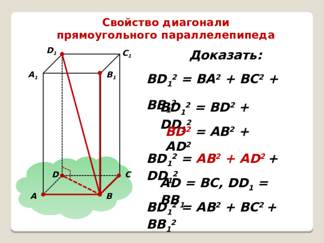 Свойство диагонали прямоугольного параллелепипеда Доказать: BD 1 2 = BA 2 + BC 2 + BB 1 2 D 1 C 1 B 1 A 1 BD 1 2 = BD 2 + DD 1 2 BD 2 = AB 2 + AD 2 BD 1 2 = AB 2 + AD 2 + DD 1 2 C D AD = BC, DD 1 = BB 1 B A BD 1 2 = AB 2 + BC 2 + BB 1 2 