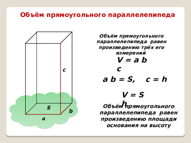 Объём прямоугольного параллелепипеда Объём прямоугольного параллелепипеда равен произведению трёх его измерений V = a b c c a b = S,  с = h V = S h  Объём прямоугольного параллелепипеда равен произведению площади основания на высоту S b  a 
