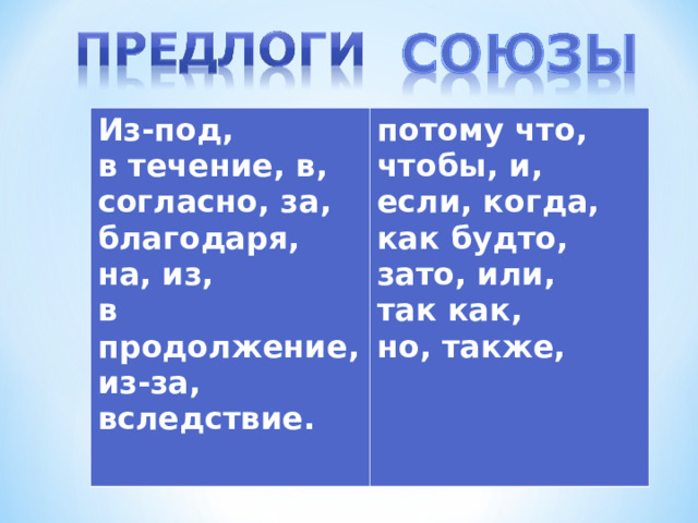 Из-под, в течение, в, согласно, за, благодаря, на, из, в продолжение, из-за, вследствие.  потому что, чтобы, и, если, когда, как будто, зато, или, так как, но, также, 