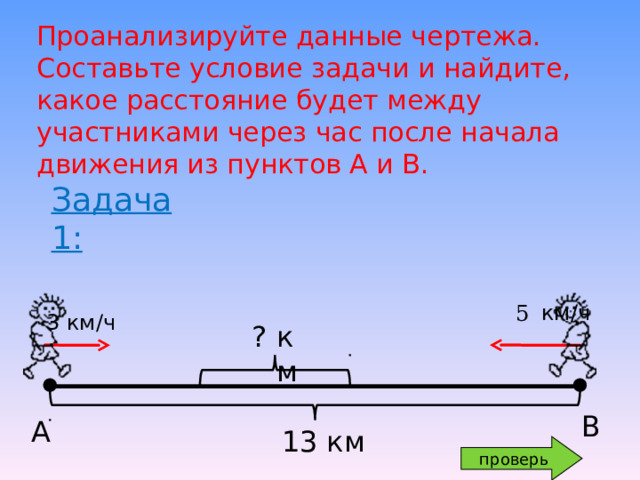 Проанализируйте данные чертежа. Составьте условие задачи и найдите, какое расстояние будет между участниками через час после начала движения из пунктов А и В. Задача 1: км/ч 3 км/ч ? км В А 13 км проверь 4 