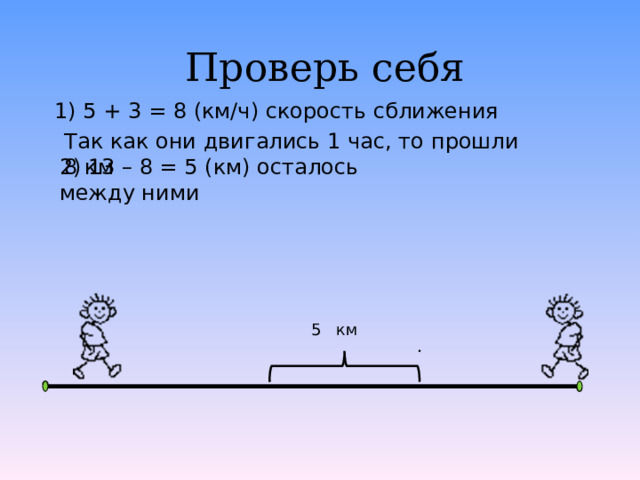 Проверь себя 1) 5 + 3 = 8 (км/ч) скорость сближения Так как они двигались 1 час, то прошли 8 км 2) 13 – 8 = 5 (км) осталось между ними 5 км 