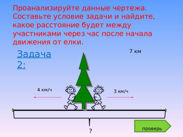 Проанализируйте данные чертежа. Составьте условие задачи и найдите, какое расстояние будет между участниками через час после начала движения от елки.   Задача 2: 7 км 4 км/ч 3 км/ч проверь  ? 