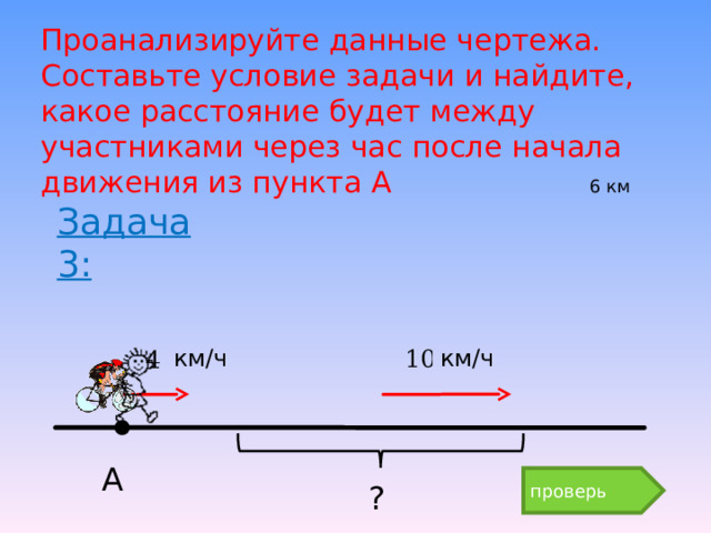 Проанализируйте данные чертежа. Составьте условие задачи и найдите, какое расстояние будет между участниками через час после начала движения из пункта А 6 км Задача 3: км/ч км/ч А проверь ? 8 