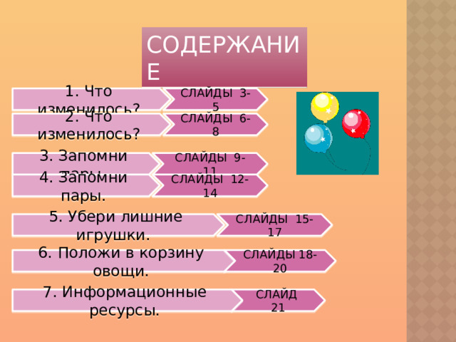 СОДЕРЖАНИЕ СЛАЙДЫ 3-5 1. Что изменилось? СЛАЙДЫ 6-8 2. Что изменилось? СЛАЙДЫ 9-11 3. Запомни пары. 4. Запомни пары. СЛАЙДЫ 12-14 СЛАЙДЫ 15-17 5. Убери лишние игрушки. 6. Положи в корзину овощи. СЛАЙДЫ 18-20 СЛАЙД 21 7. Информационные ресурсы. 