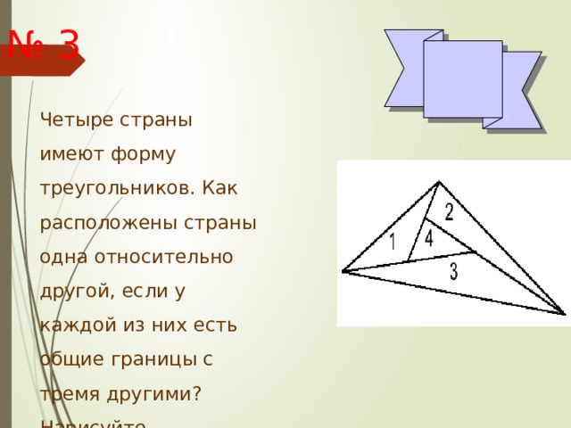 № 3 Четыре страны имеют форму треугольников. Как расположены страны одна относительно другой, если у каждой из них есть общие границы с тремя другими? Нарисуйте. 