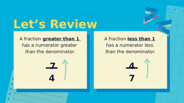 Let’s Review A fraction greater than 1 A fraction less than 1  has a numerator greater has a numerator less than the denominator. than the denominator. 4 7 7 4 