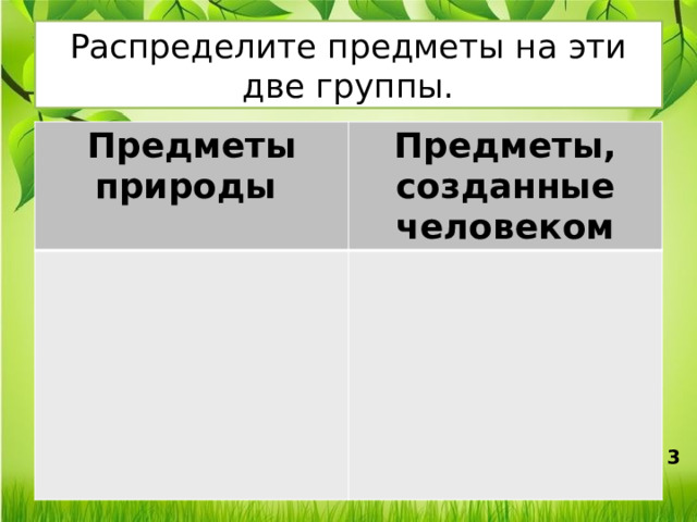 Распределите предметы на эти две группы. Предметы природы Предметы, созданные человеком 