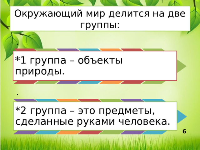 Окружающий мир делится на две группы: . *1 группа – объекты природы. . *2 группа – это предметы, сделанные руками человека. 