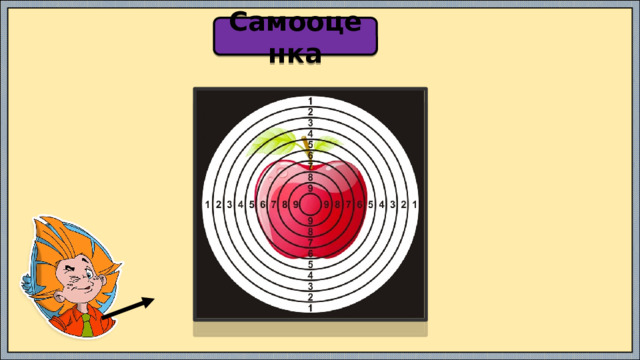 Самооценка 
