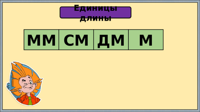 Единицы длины ММ СМ ДМ М 