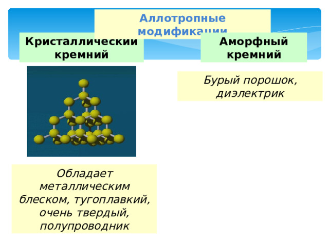 Аллотропные модификации Кристаллический кремний Аморфный кремний Бурый порошок, диэлектрик Обладает металлическим блеском, тугоплавкий, очень твердый, полупроводник 