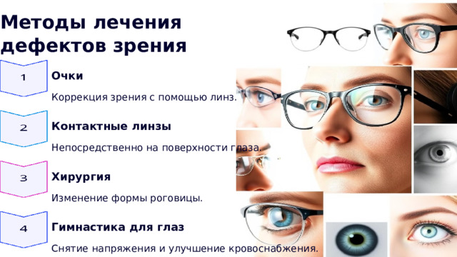 Методы лечения дефектов зрения Очки Коррекция зрения с помощью линз. Контактные линзы Непосредственно на поверхности глаза. Хирургия Изменение формы роговицы. Гимнастика для глаз Снятие напряжения и улучшение кровоснабжения. 