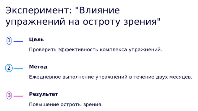 Эксперимент: 