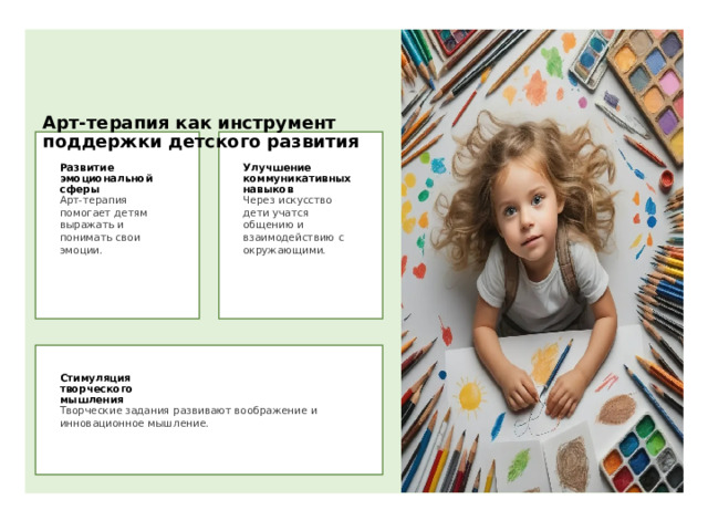 Арт-терапия как инструмент поддержки детского развития Развитие эмоциональной сферы Улучшение коммуникативных навыков Арт-терапия помогает детям выражать и понимать свои эмоции. Через искусство дети учатся общению и взаимодействию с окружающими. Стимуляция творческого мышления Творческие задания развивают воображение и инновационное мышление. 