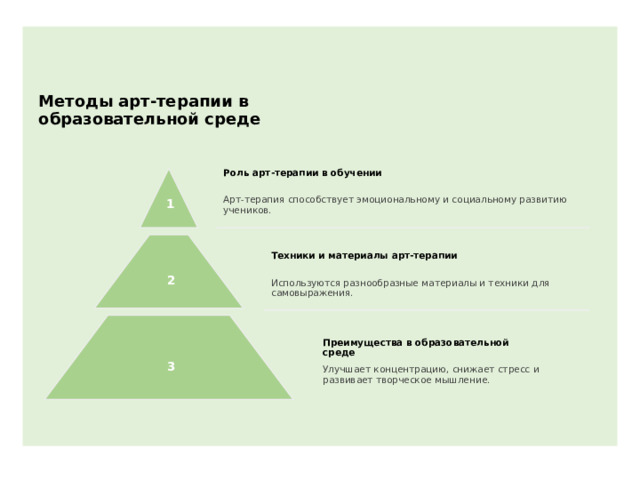Методы арт-терапии в образовательной среде Роль арт-терапии в обучении Арт-терапия способствует эмоциональному и социальному развитию учеников. Техники и материалы арт-терапии Используются разнообразные материалы и техники для самовыражения. Преимущества в образовательной среде Улучшает концентрацию, снижает стресс и развивает творческое мышление. 