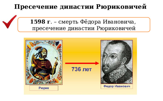 Пресечение династии Рюриковичей 1598 г . – смерть Фёдора Ивановича, пресечение династии Рюриковичей 