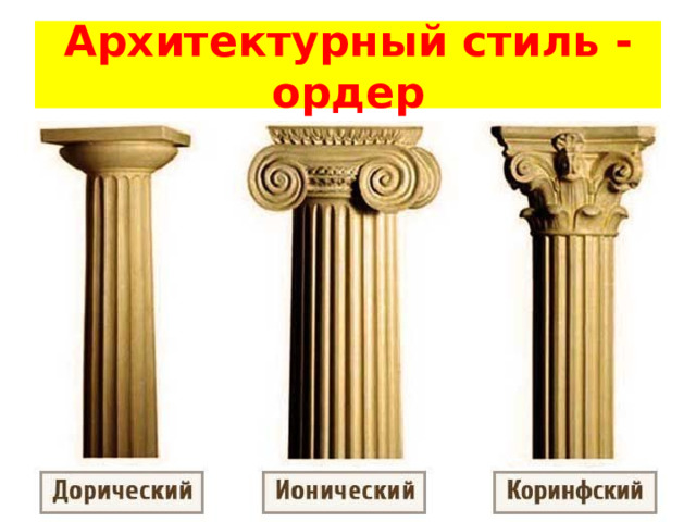 Архитектурный стиль - ордер 