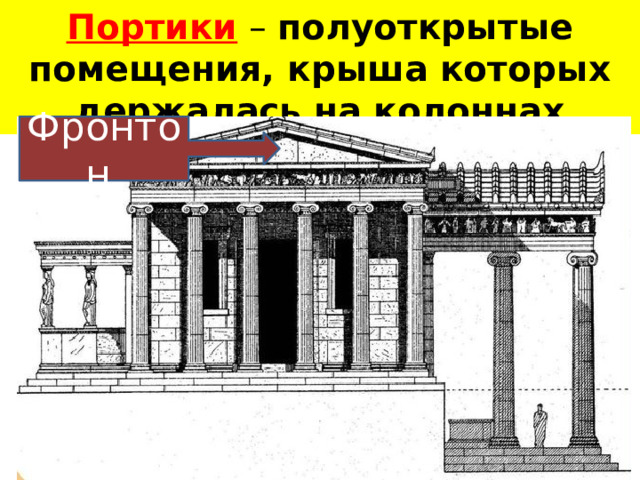 Портики – полуоткрытые помещения, крыша которых держалась на колоннах Фронтон 