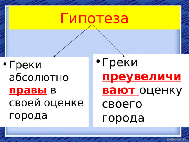 Гипотеза Греки преувеличивают оценку своего города Греки абсолютно правы в своей оценке города 