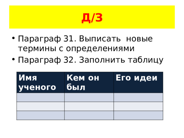 Д/З Параграф 31. Выписать новые термины с определениями Параграф 32. Заполнить таблицу Имя ученого Кем он был Его идеи 