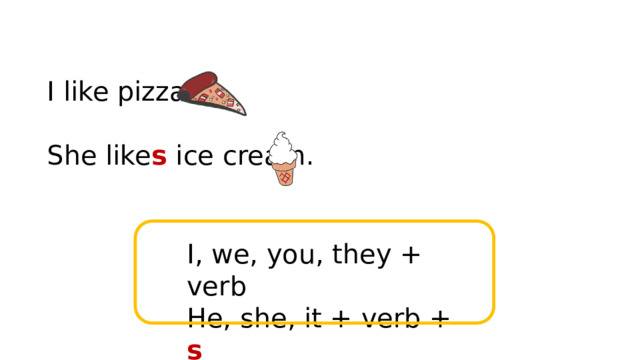 I like pizza. She like s ice cream. I, we, you, they + verb He, she, it + verb + s 