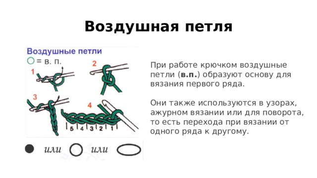 Воздушная петля При работе крючком воздушные петли ( в.п. ) образуют основу для вязания первого ряда. Они также используются в узорах, ажурном вязании или для поворота, то есть перехода при вязании от одного ряда к другому. 