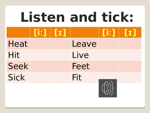 Listen and tick: [iː] Heat [ɪ] Hit Seek Leave [iː] Sick [ɪ] Live Feet Fit 