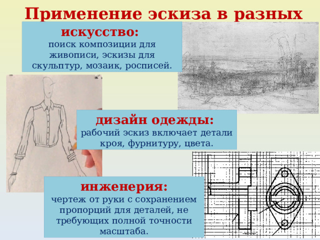 Применение эскиза в разных сферах искусство: поиск композиции для живописи, эскизы для скульптур, мозаик, росписей. дизайн одежды: рабочий эскиз включает детали кроя, фурнитуру, цвета. инженерия: чертеж от руки с сохранением пропорций для деталей, не требующих полной точности масштаба. 