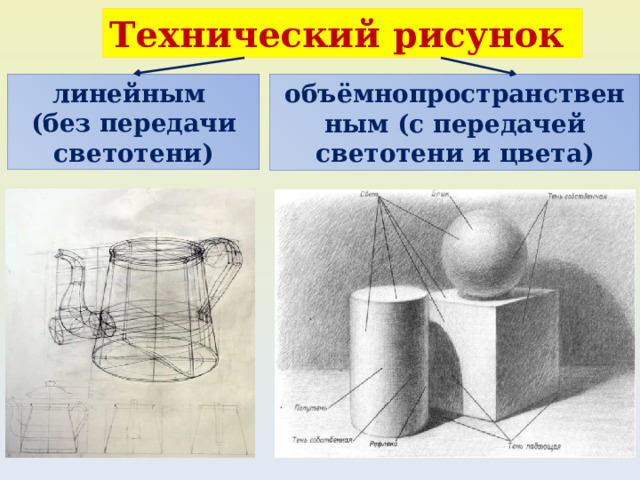 Технический рисунок линейным (без передачи светотени) объёмнопространственным (с передачей светотени и цвета) 