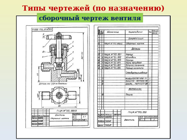 Типы чертежей (по назначению) сборочный чертеж вентиля 