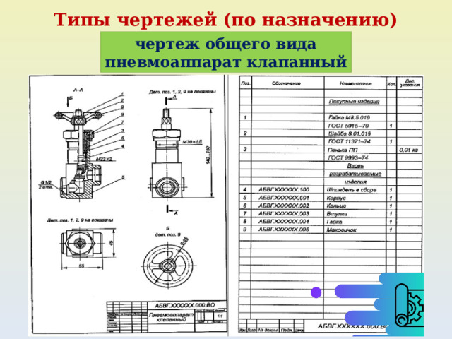 Типы чертежей (по назначению) чертеж общего вида пневмоаппарат клапанный 