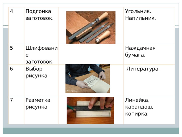 4 Подгонка заготовок. 5 6 Шлифование заготовок. Выбор рисунка. 7 Угольник. Напильник. Разметка рисунка Наждачная бумага.  Литература. Линейка, карандаш, копирка. 