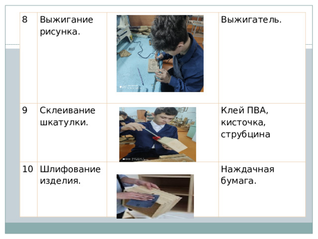 8 Выжигание рисунка. 9 10 Склеивание шкатулки. Шлифование изделия. Выжигатель. Клей ПВА, кисточка, струбцина Наждачная бумага. 