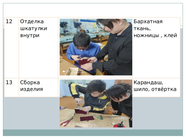 12 Отделка шкатулки внутри 13 Сборка изделия Бархатная ткань, ножницы , клей Карандаш, шило, отвёртка 