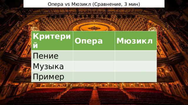 Опера vs Мюзикл (Сравнение, 3 мин) Критерий Опера Пение Мюзикл Музыка Пример 