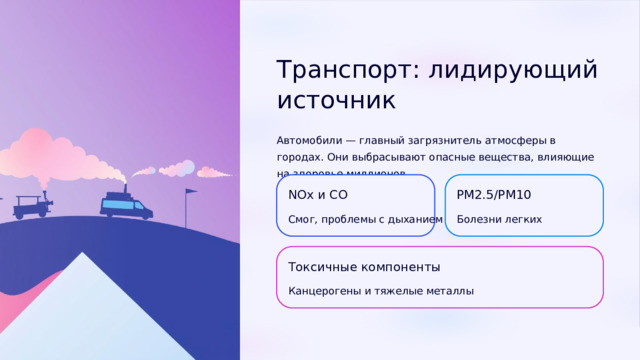  Транспорт: лидирующий источник Автомобили — главный загрязнитель атмосферы в городах. Они выбрасывают опасные вещества, влияющие на здоровье миллионов. NOx и CO PM2.5/PM10 Смог, проблемы с дыханием Болезни легких Токсичные компоненты Канцерогены и тяжелые металлы 