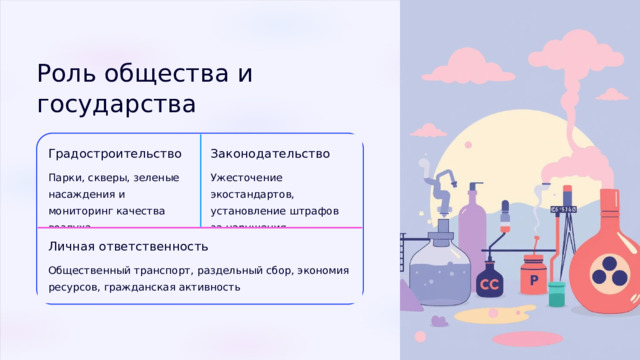  Роль общества и государства Градостроительство Законодательство Парки, скверы, зеленые насаждения и мониторинг качества воздуха Ужесточение экостандартов, установление штрафов за нарушения Личная ответственность Общественный транспорт, раздельный сбор, экономия ресурсов, гражданская активность 
